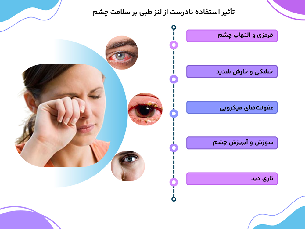 تأثیر استفاده نادرست از لنز طبی بر سلامت چشم
