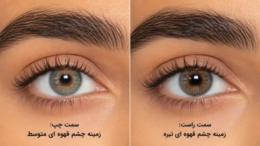 تاثیر زمینه چشم روی رنگ لنز