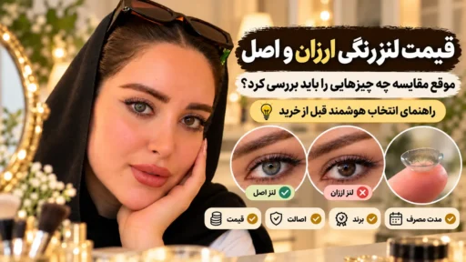 تصویر شاخص راهنمای قیمت لنز رنگی ارزان و اصل با نمایش مدل، مقایسه ظاهر لنزها و معیارهای انتخاب شامل قیمت، اصالت، برند و مدت مصرف